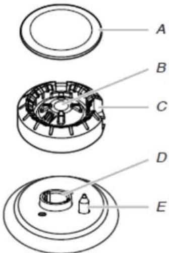 MAYTAG MGS8800PZ - Complete Connection - 4