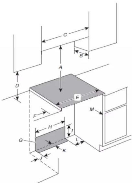 MAYTAG MGS8800PZ - Dimensions de l'armoire - 2
