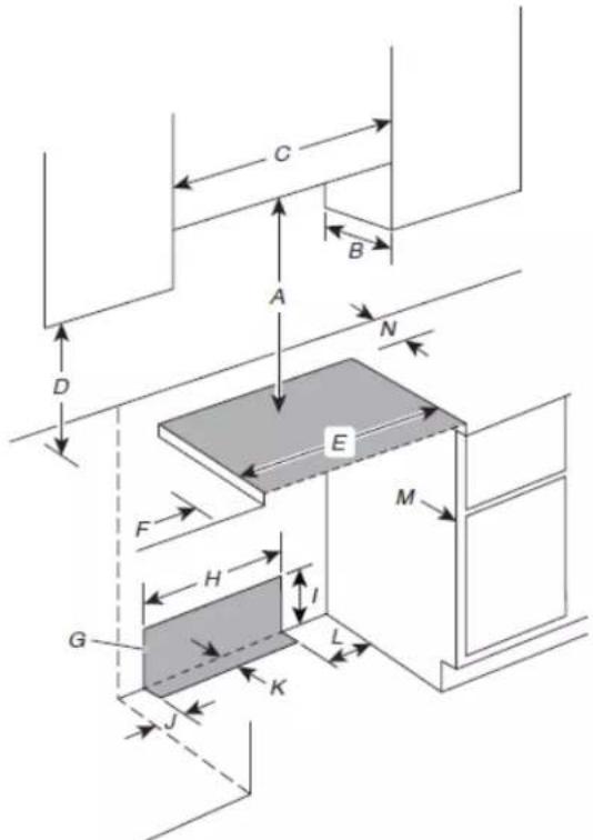 MAYTAG MGS8800PZ - Dimensions de l'armoire - 1