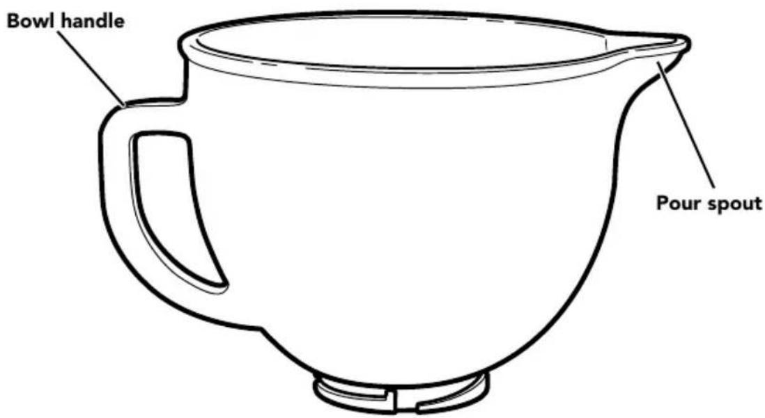 Bowl handle Pour spout