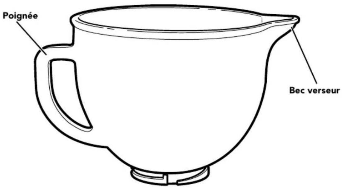 KITCHENAID KSM2CB5PTF - PIÈCES ET CARACTÉRISTIQUES - 1