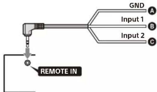 SONY XAV-AX6050 - Remarques concernant l'installation du cable de raccordement RC-SR1 (non fourni) - 1
