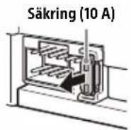SONY XAV-AX6050 - Byte av sakring - 1