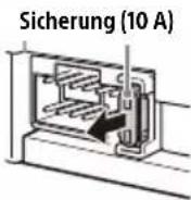 SONY XAV-AX6050 - Austauschen der Sicherung - 1