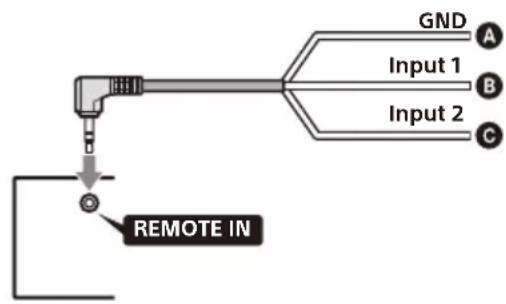 SONY XAV-AX6050 - Anmärkninger am installation av anslutningskabeln RC-SR1 (medfoljer ej) - 1