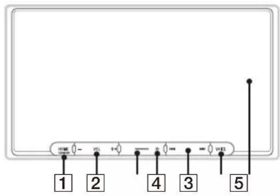 SONY XAV-AX6050 - Appareil principal - 1