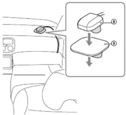 SONY XAV-AX6050 - Instalación de la antenna GPS - 1