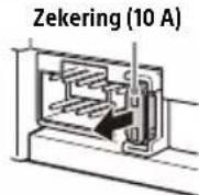 SONY XAV-AX6050 - De zekering verrangen - 1