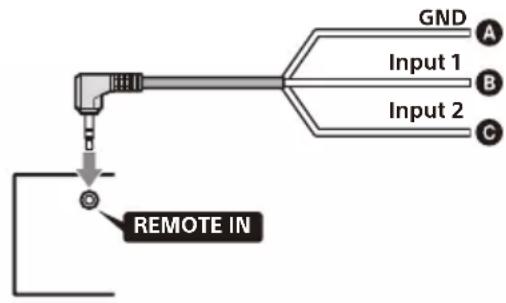 SONY XAV-AX6050 - Notes on installing the connection cable RC-SR1 (not supplied) - 1