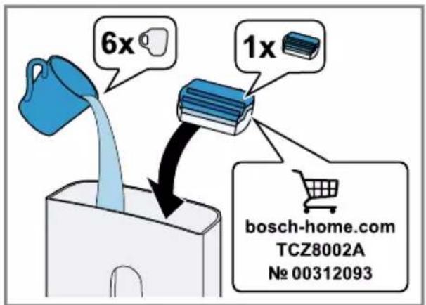 BOSCH TKA5M253 - Filter coffee machine - 22