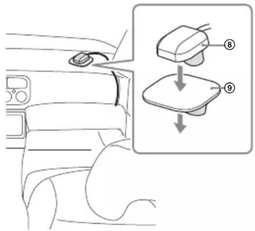 SONY XAV-AX4050 - Installing the GPS antenna (aerial) - 1