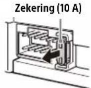 SONY XAV-AX4050 - De zekering vervangen - 1