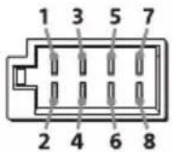 SONY XAV-AX4050 - ① Al conector del altavoz del vehículo - 1