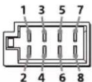 SONY XAV-AX4050 - ① To the car's speaker connector - 1