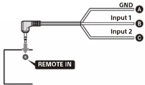 SONY XAV-AX4050 - When using the steering wheel remote control - 1