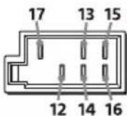 SONY XAV-AX4050 - ② the car's power connector - 1