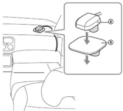 SONY XAV-AX4050 - Installera GPS-antennen - 1