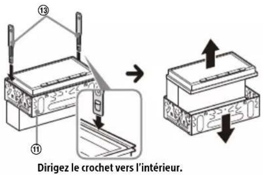 SONY XAV-AX4050 - Retrait de l'encadrement de montage - 1