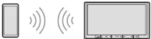 SONY XAV-AX4050 - Pairage avec un périphérique Bluetooth® - 1