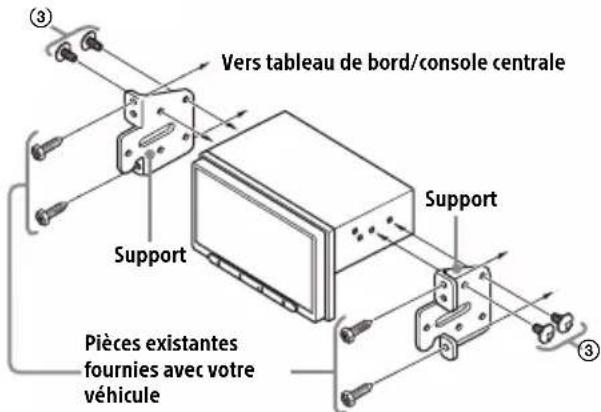SONY XAV-AX4050 - Exemple - 1