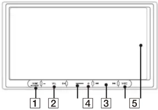 SONY XAV-AX4050 - Lage und Funktion der Teile und Bedienelemente - 1