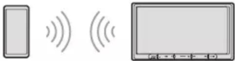 SONY XAV-AX4050 - Koppelen met een Bluetooth®-apparaat - 1