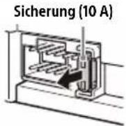 SONY XAV-AX4050 - Austauschen der Sicherung - 1