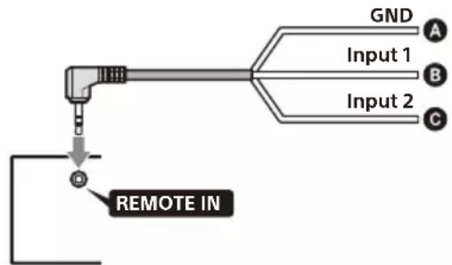 SONY XAV-AX4050 - Remarques concernant l'installation du câble de raccordement RC-SR1 (non fourni) - 1
