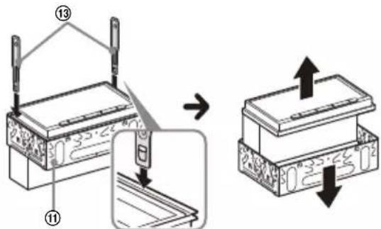 SONY XAV-AX4050 - Het montageframe verwijderen - 1