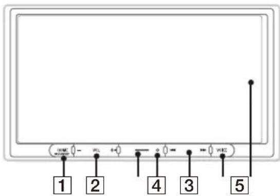 SONY XAV-AX4050 - Guide till delar och kontroller - 1
