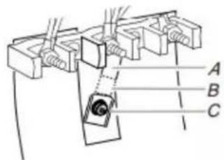 MAYTAG MES8800PZ - Connexion à 4 conducteurs : Raccordement par câblage direct - 1