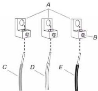 MAYTAG MES8800PZ - 4-Wire Connection: Direct Wire - 3