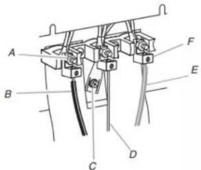 MAYTAG MES8800PZ - Bare Wire Torque Specifications - 1