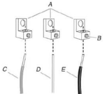 MAYTAG MES8800PZ - 3-Wire Connection: Direct Wire - 2