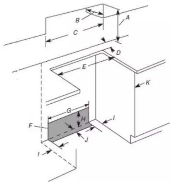 MAYTAG MES8800PZ - Cabinet Dimensions - 1