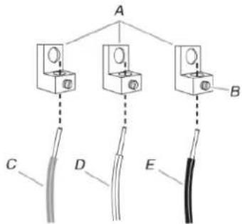 MAYTAG MES8800PZ - Connexion à 4 conducteurs : Raccordement par câblage direct - 3