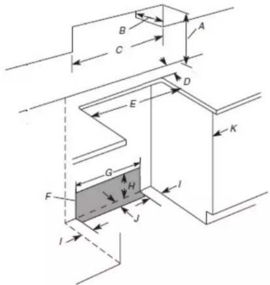 MAYTAG MES8800PZ - Dimensions de l'armoire - 1
