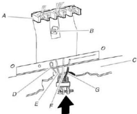 MAYTAG MES8800PZ - Connexion à 4 conducteurs : Raccordement par câblage direct - 2