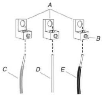 MAYTAG MES8800PZ - Connexion à 3 conducteurs : Raccordement par câblage direct - 2