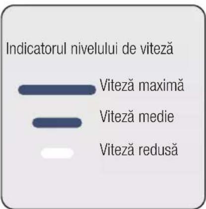 GRUNDIG VCP 9131 - Perioada de operare ramasa: - 1