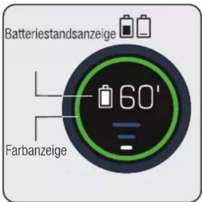 GRUNDIG VCP 9131 - Geschwindigkeitsstufenanzeige: Zeigt die Geschwindigkeitsstufe an, mit der das Gerät verwendet wird. - 1