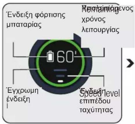 GRUNDIG VCP 9131 - Kúpiα oθόνη - 1