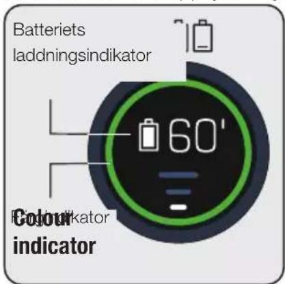 GRUNDIG VCP 9131 - Hastighetsniváindikator: Indikerar hastighetsniván som apparaten används i. - 1