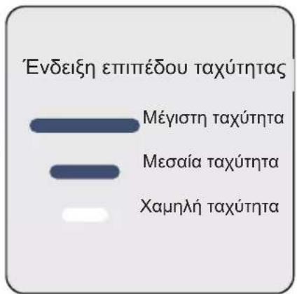 GRUNDIG VCP 9131 - Kúpiα oθόνη - 2