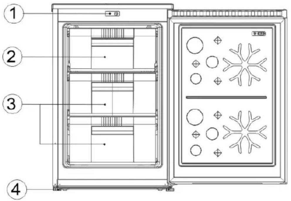 SEVERIN GS 8864 - Configuration - 1