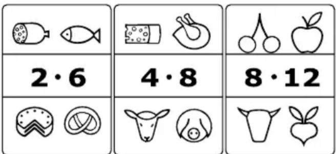 2·6 4·8 8·12