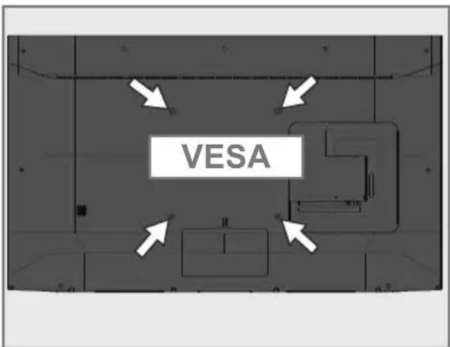 GRUNDIG 65GGU8960 - Préparation à l'installation du kit d'installation VESA - 1