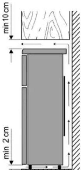 SEVERIN GS 8863 - Lüftung - 1