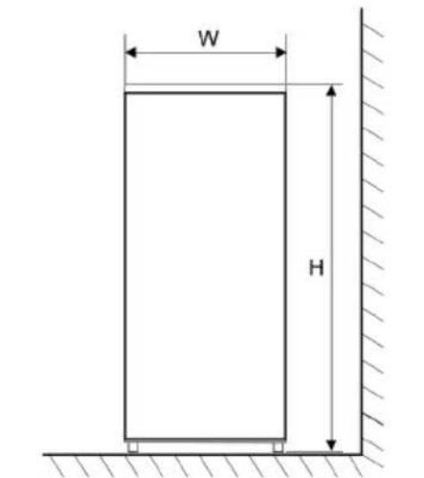 SEVERIN GS 8863 - Installera apparaten - 2