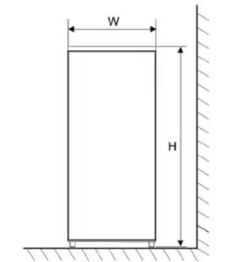 SEVERIN GS 8863 - Installation measures - 1
